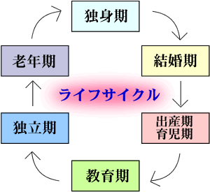 CtTCN